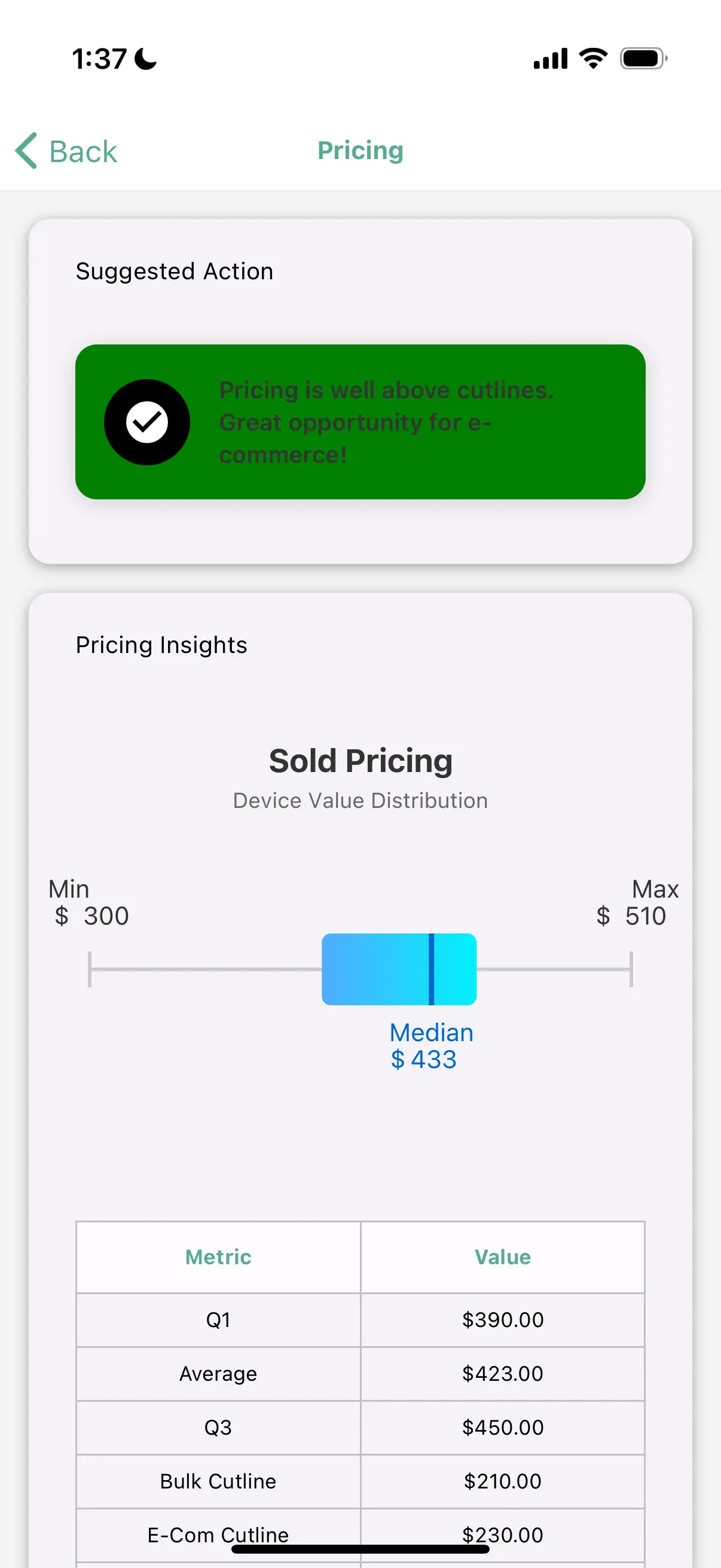 Automate Routing Decisions
